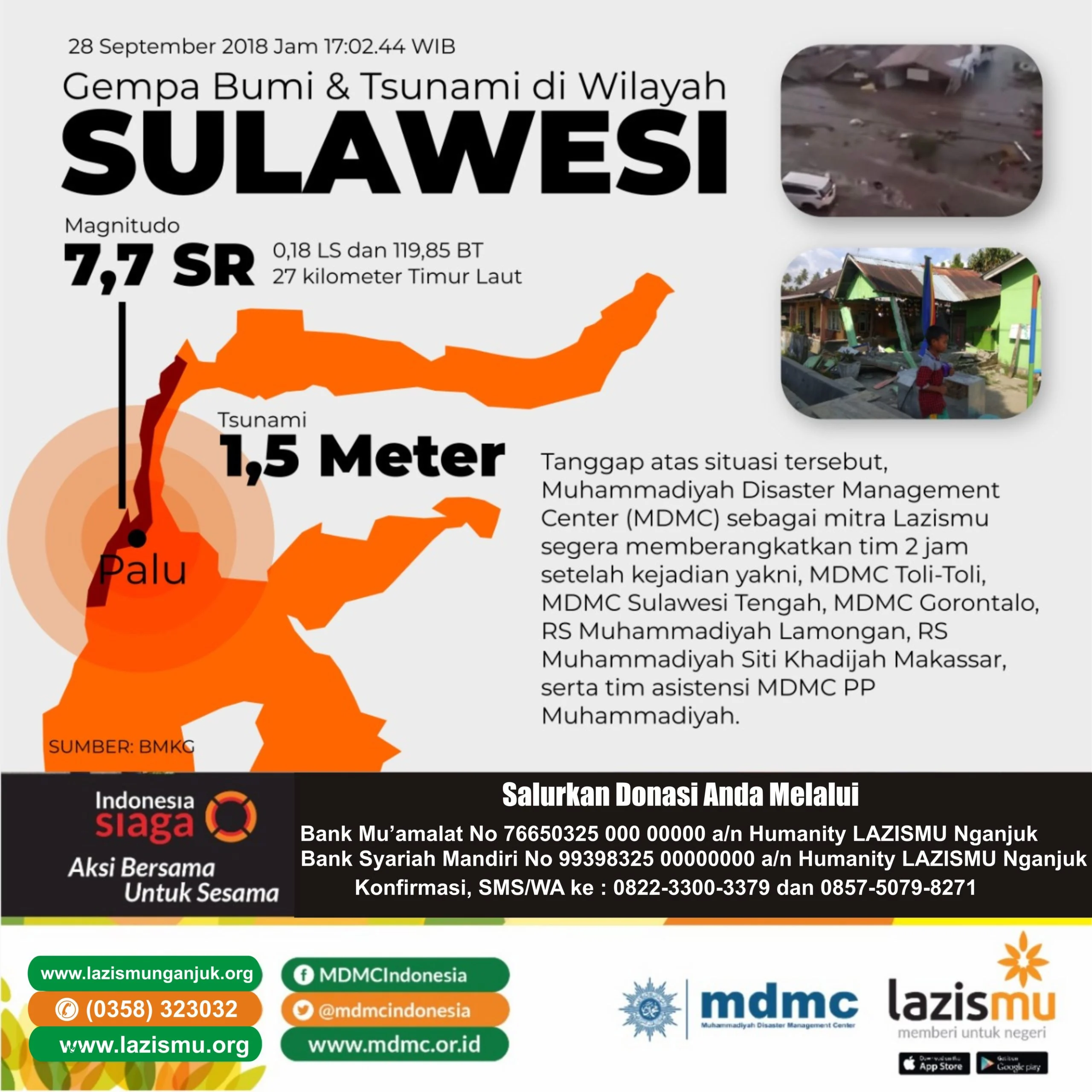 Rekening Donasi Gempa Palu Dan Donggala