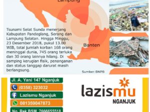 Donasi untuk Bencana Di Lampung Dan Anyer
