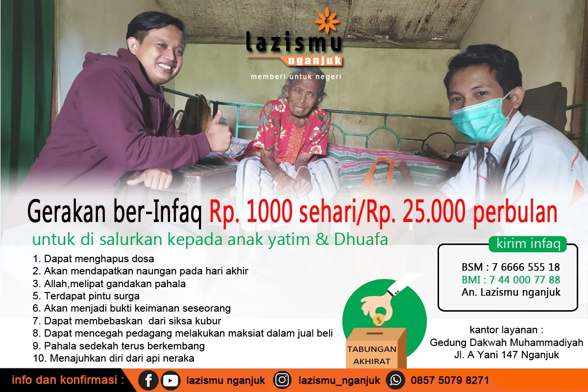 Program LAZISMU Nganjuk untuk menumbuhkan minat berinfaq adalah gerakan infaq seribu per hari