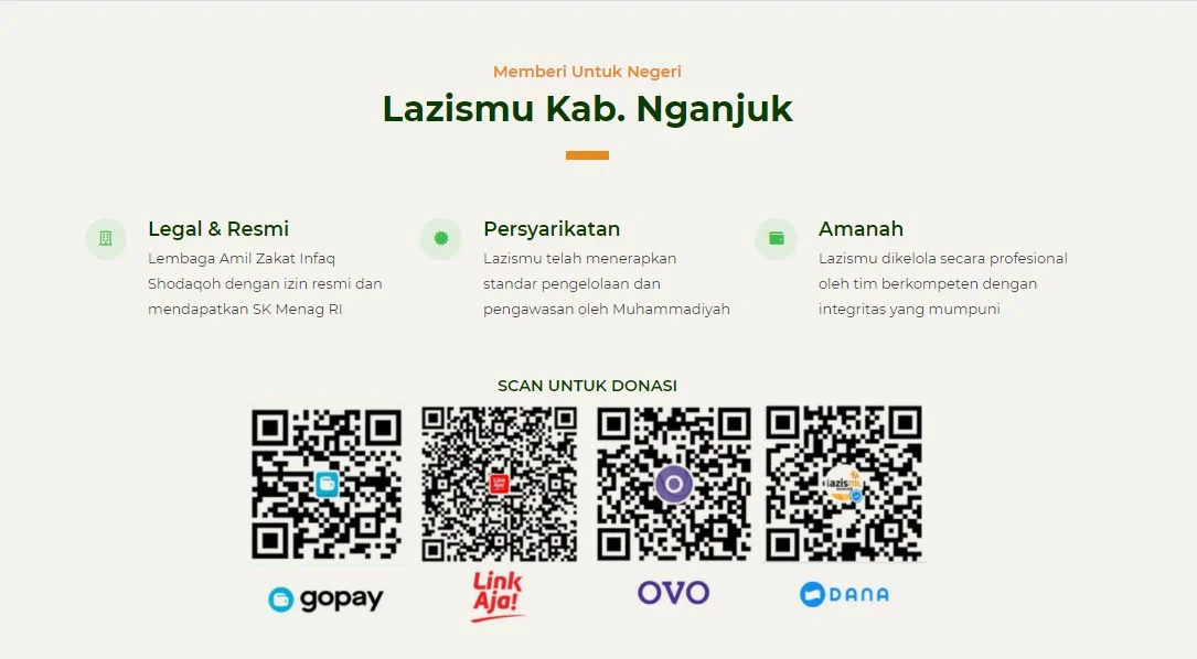 scan barcode ini untuk memudahkan ZIS (WebP)