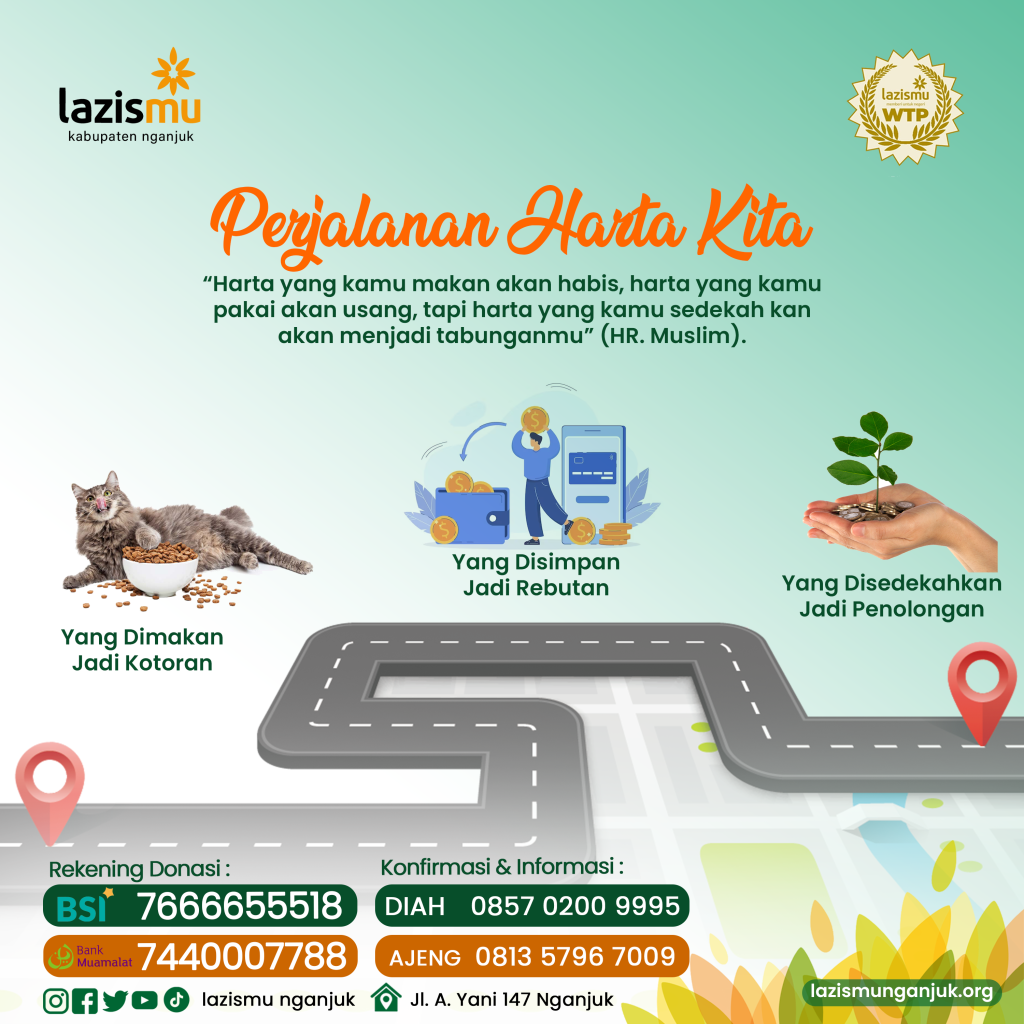 Perjalanan Harta Kita